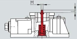 BW-Fixator frot