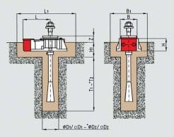 BW-Fixator m