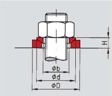 BW-Fixator p