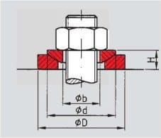 BW-Fixator r